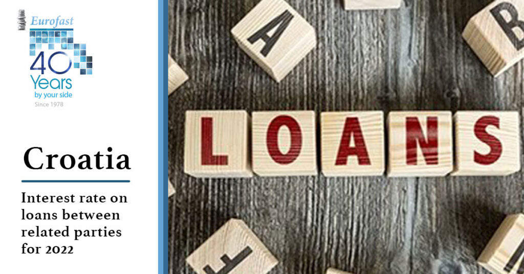 Interest rate on loans between related parties for 2022